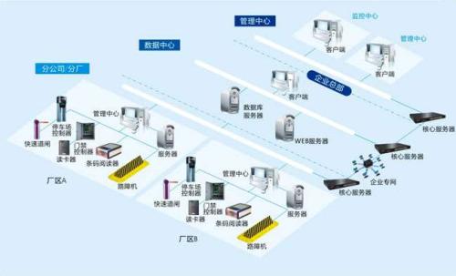 集贤县食堂收费管理系统七号