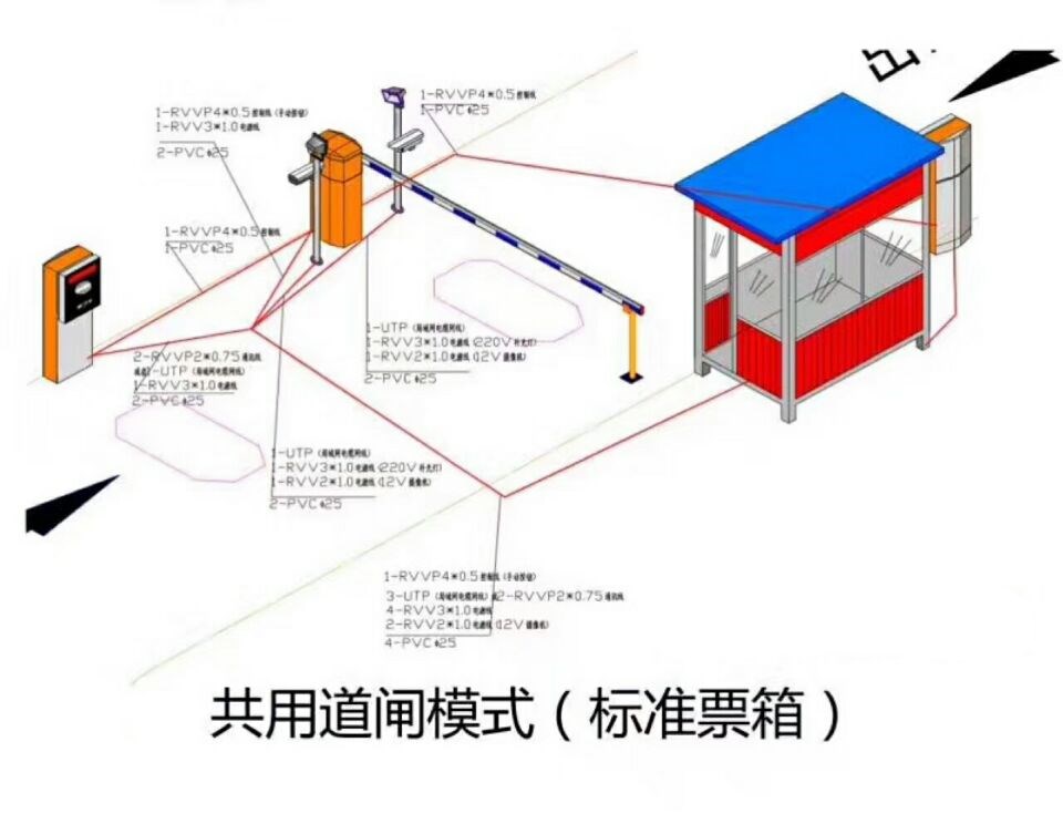 集贤县单通道模式停车系统