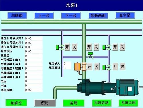 集贤县水泵自动控制系统八号